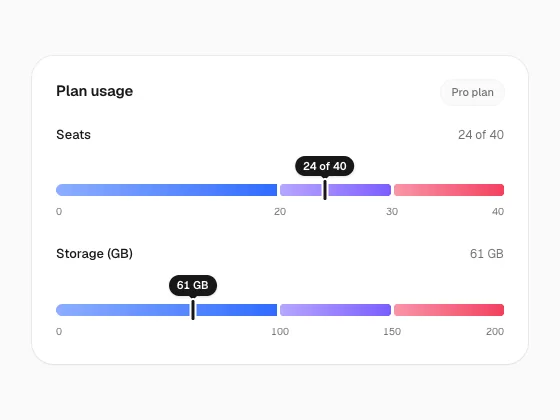 Gradient Category Bar preview