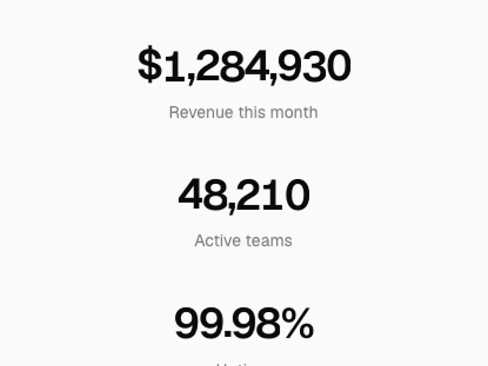 Odometer preview