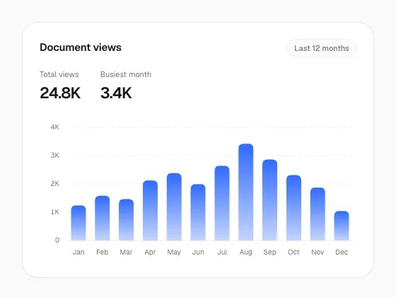 Gradient Bar Chart preview