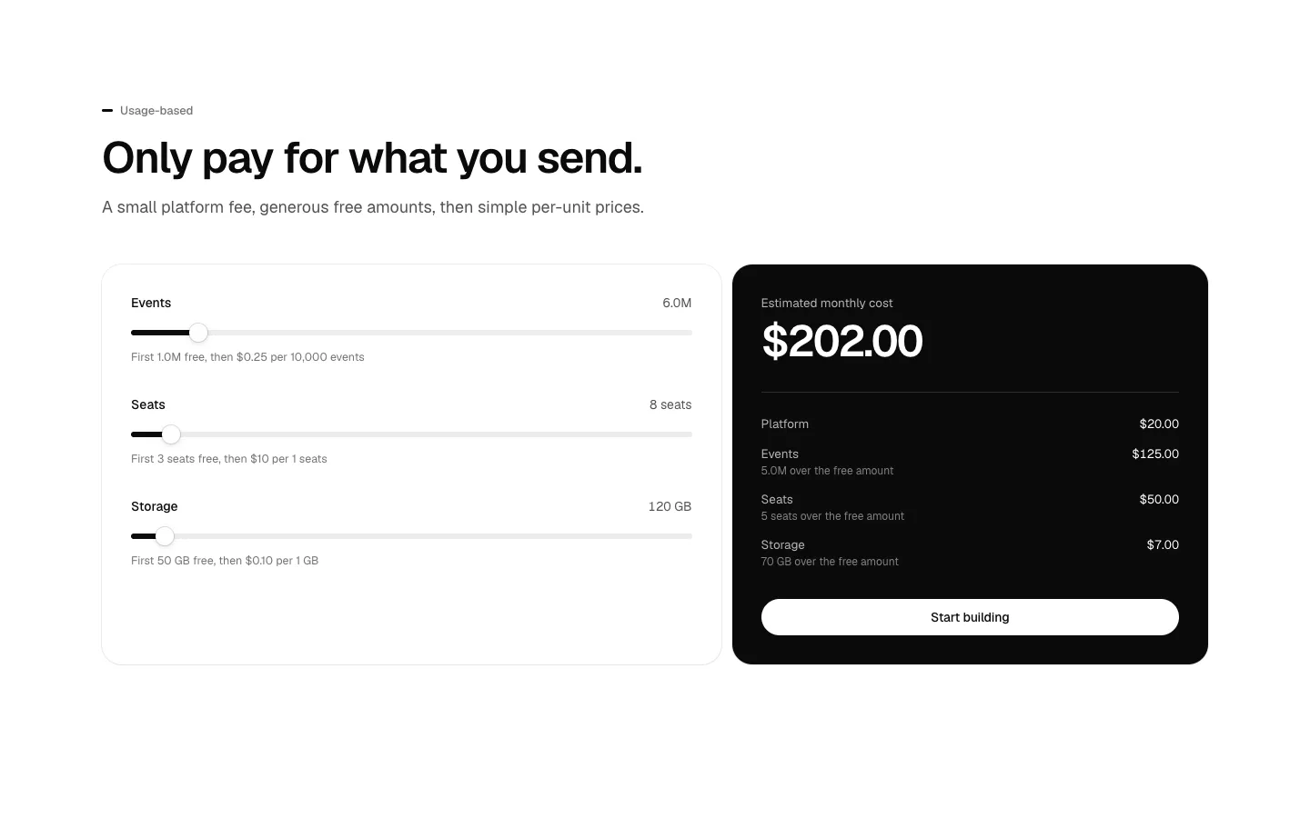 Usage Pricing preview