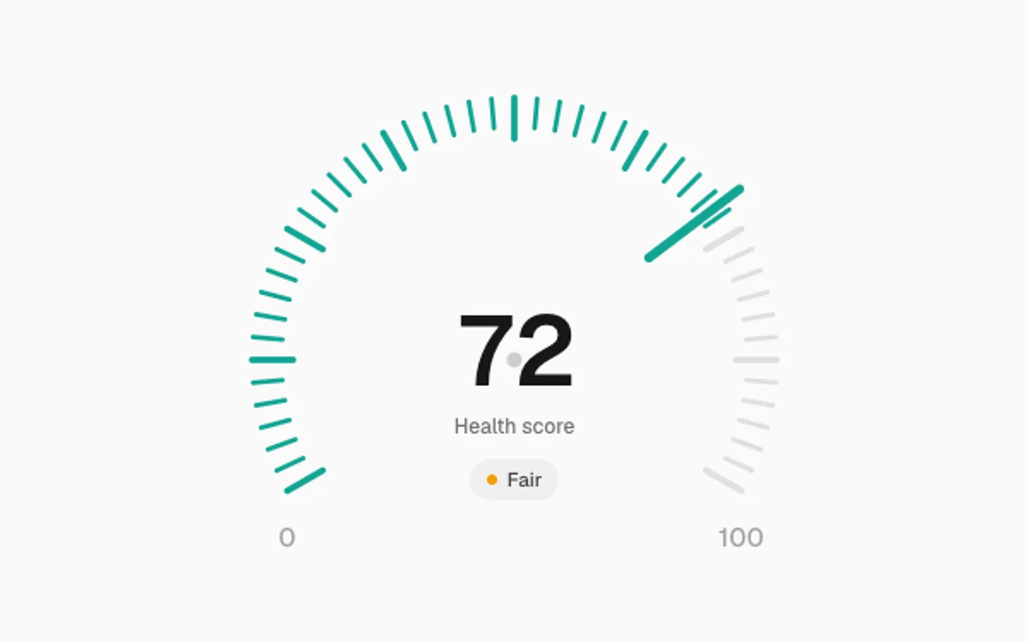 Radial Gauge preview