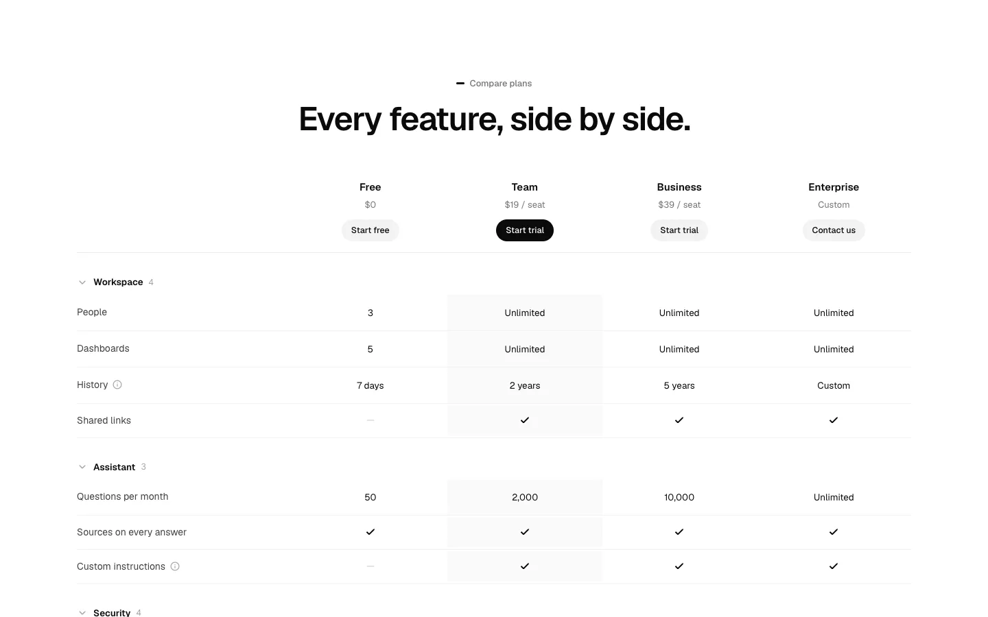 Pricing Comparison preview