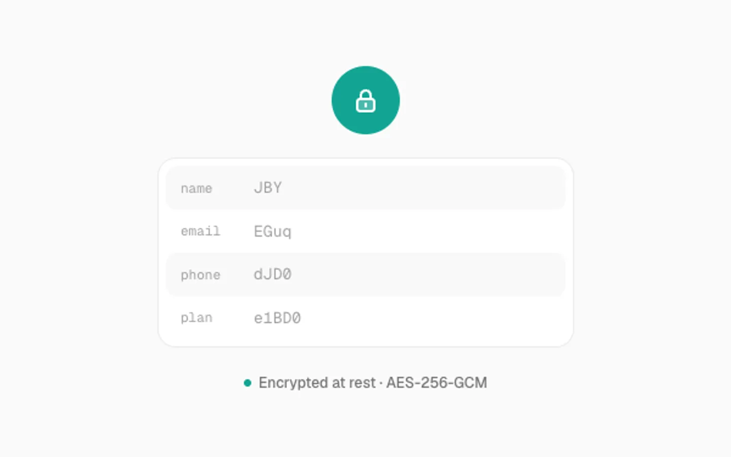 Encryption Scramble preview