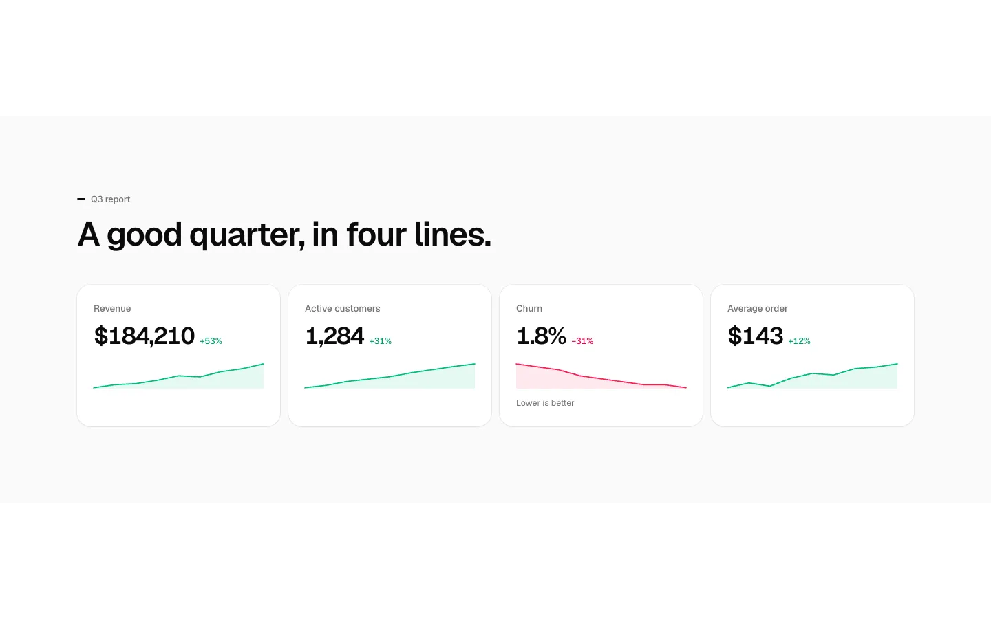 Stats with Sparklines preview