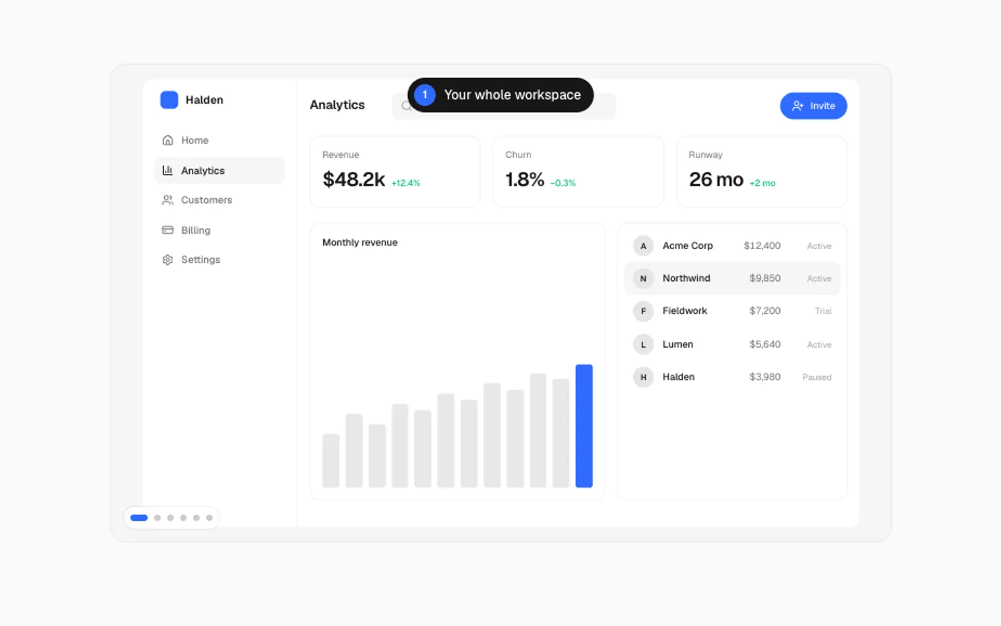 Product Tour preview