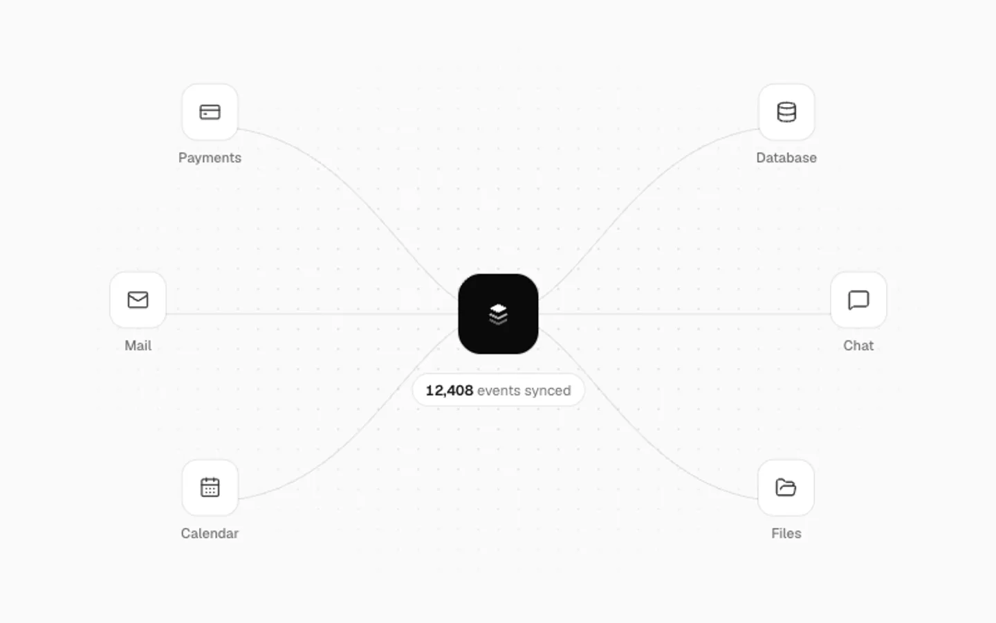 Integration Hub preview