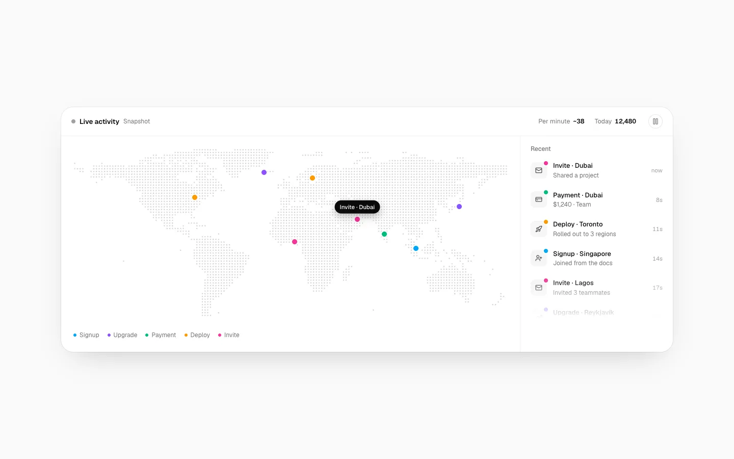 Live Activity Map preview
