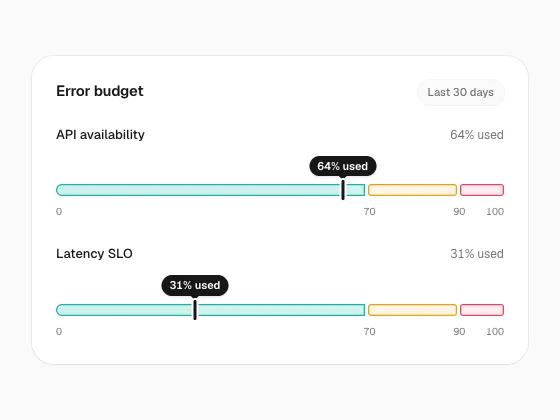 Outlined Category Bar preview