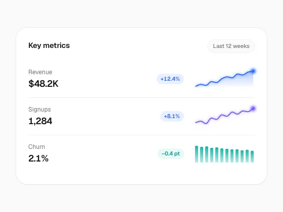 Gradient Spark Chart preview